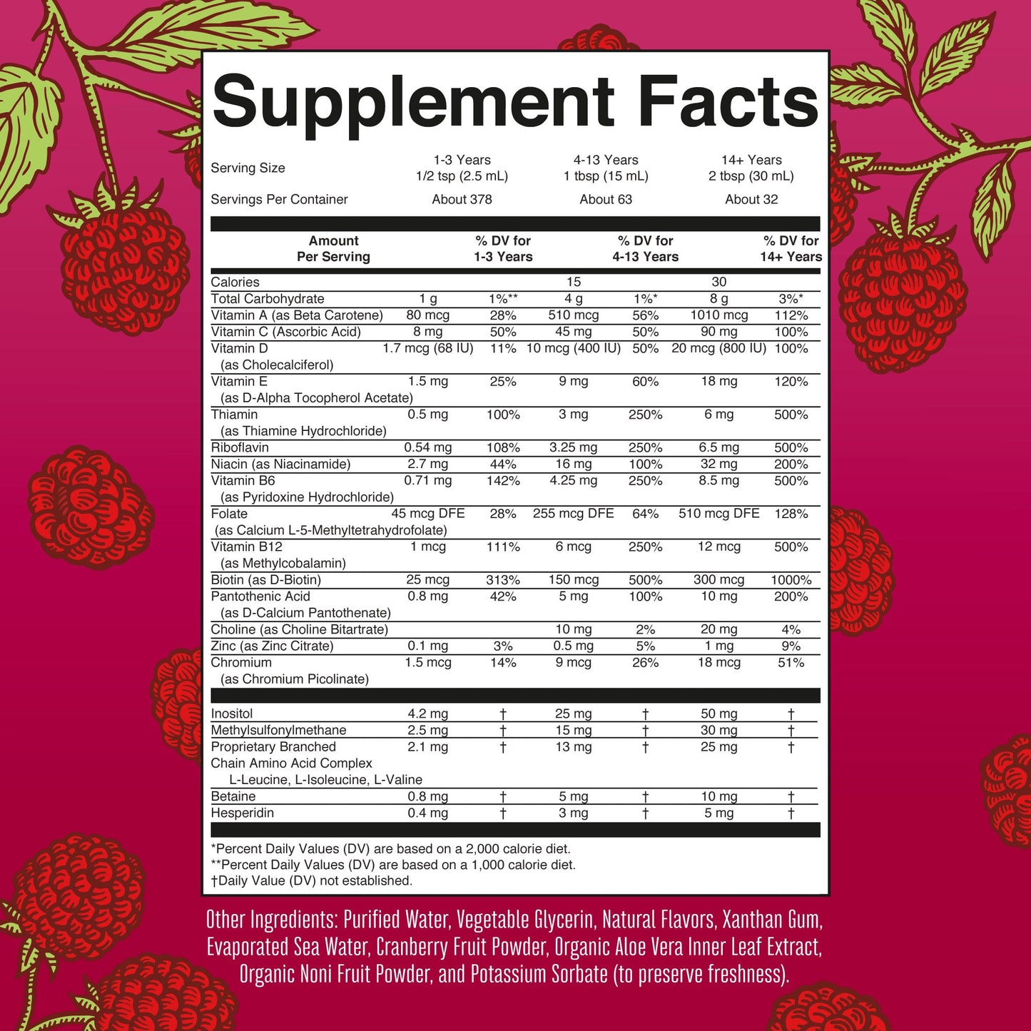 KIDRAX® Triad Of Health