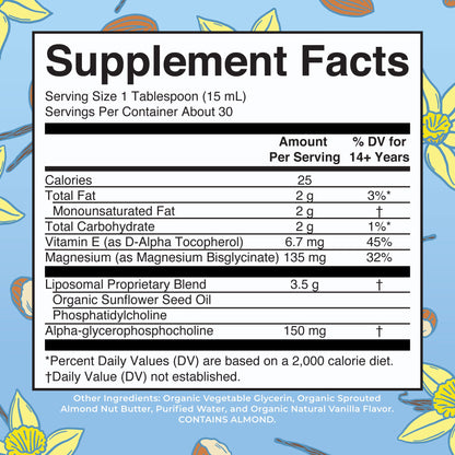 KIDRAX® Magnesium Calm Liposomal
