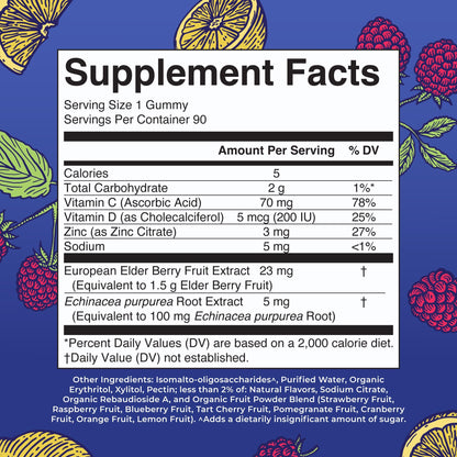 KIDRAX® Sugar Free Immunity Gummies